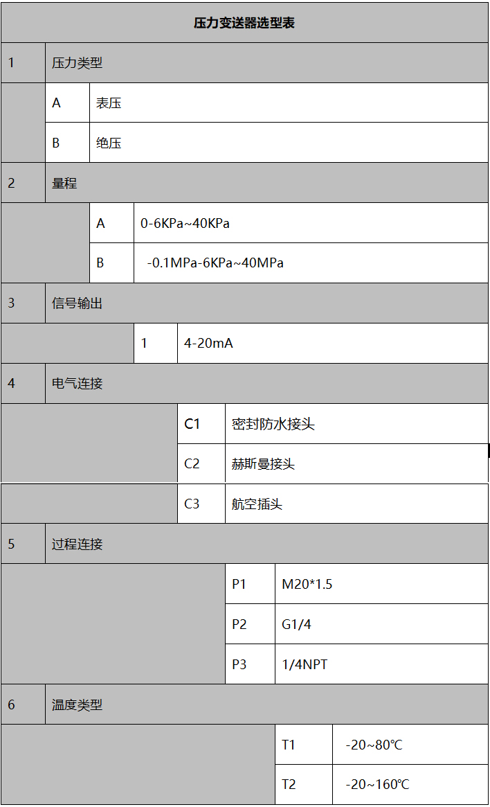 801選型表.jpg
